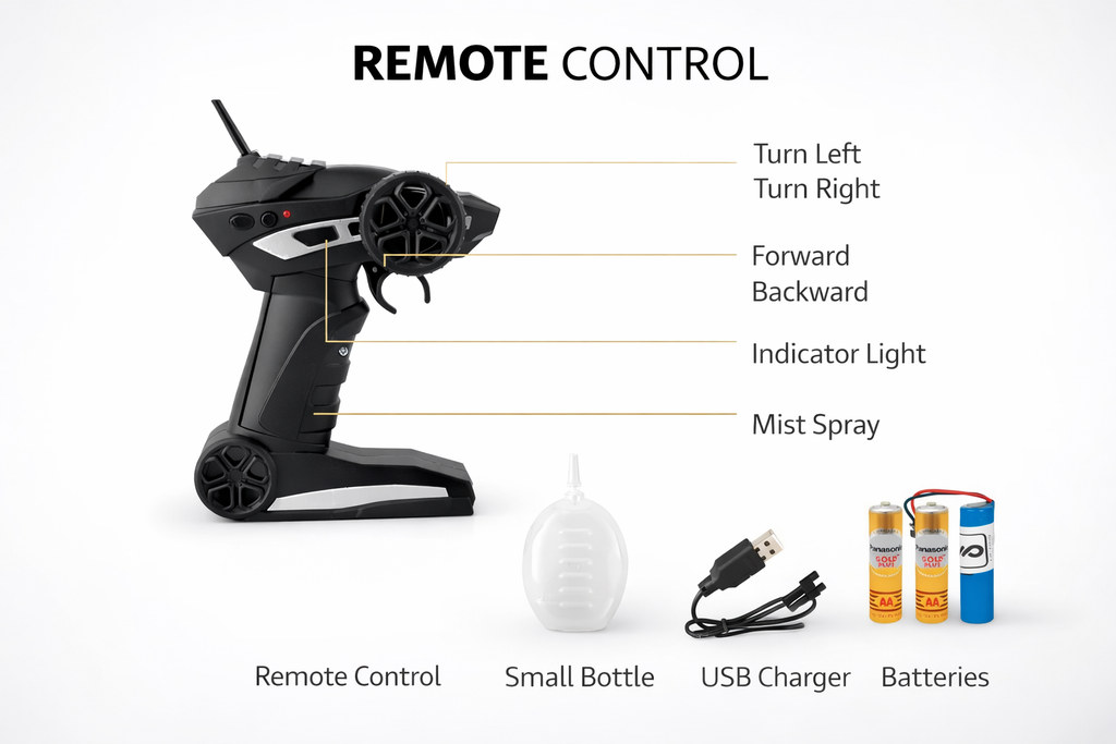 REMOTE CONTROL MONSTER TRUCK