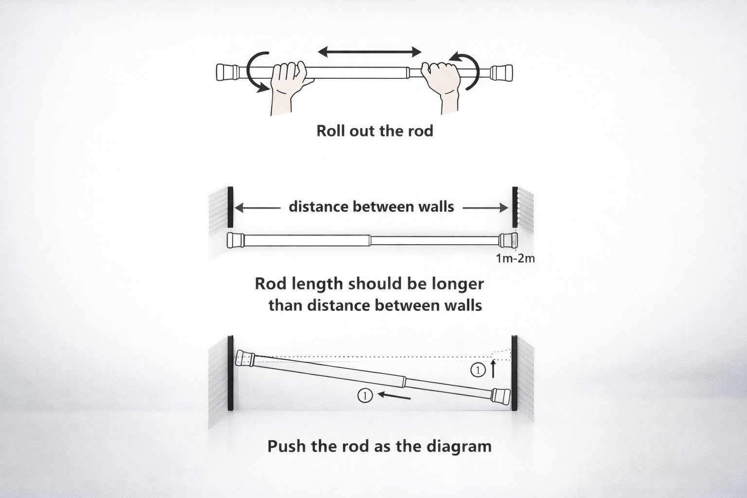 DRILL-FREE ADJUSTABLE TENSION ROD
